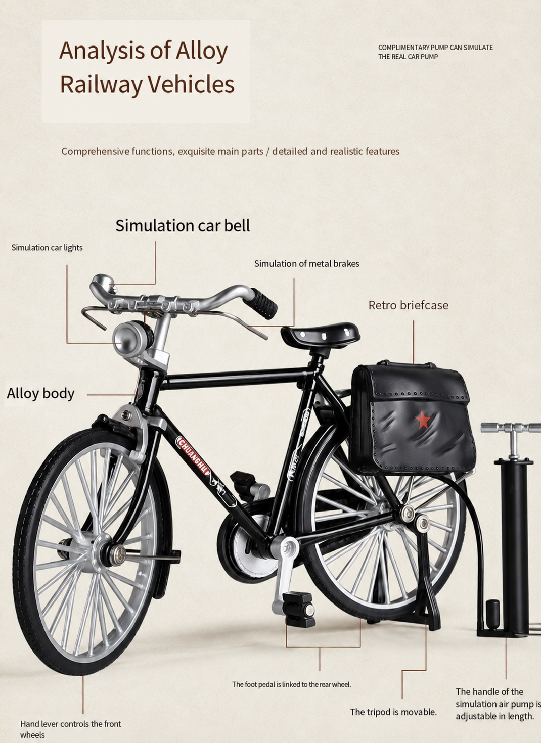 ClassiCycle doe-het-zelf fietsmodel