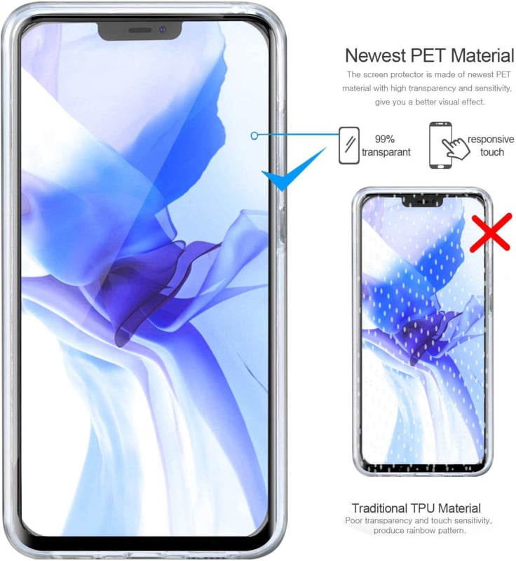 iPhone 13 360° Ultra Clear hybride telefoonhoesje