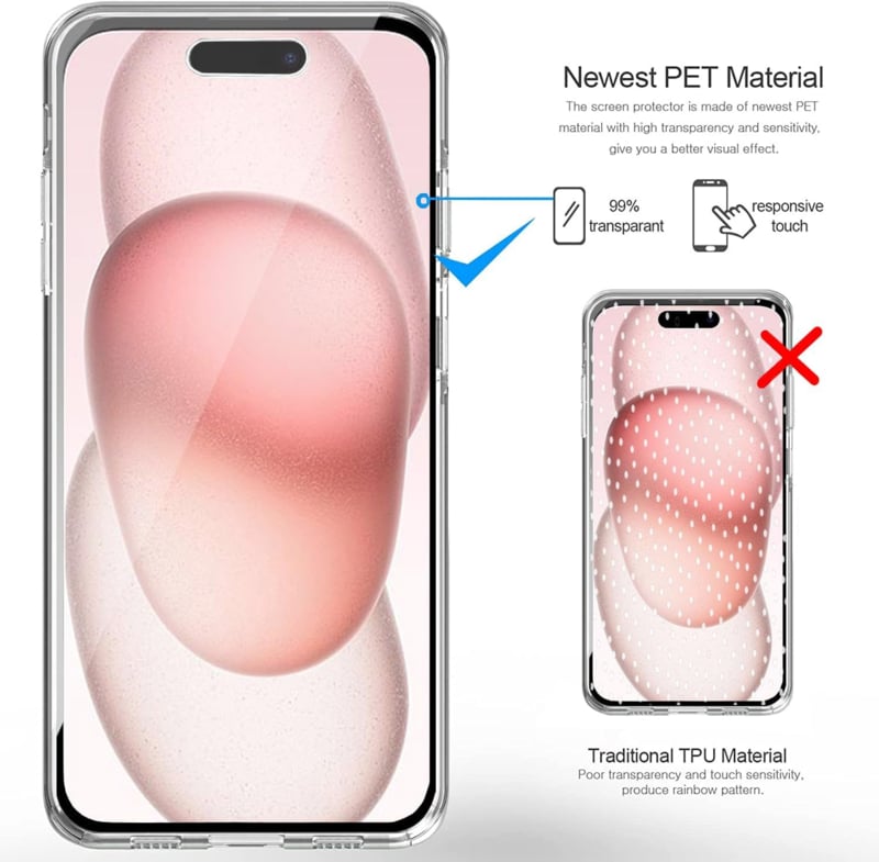 iPhone 15 Plus 360° Ultra Clear Hybrid hoesje