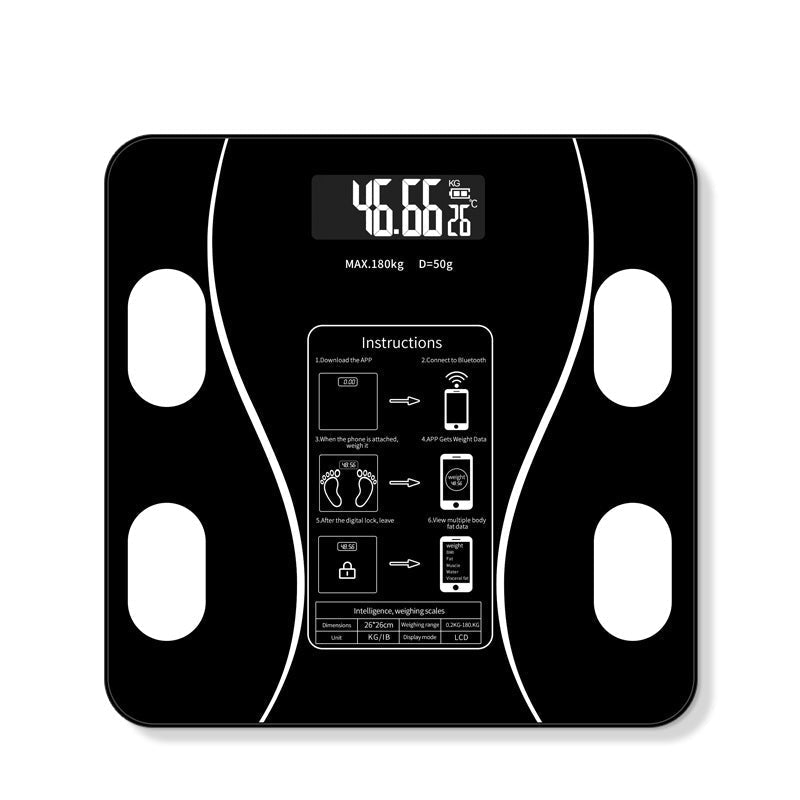 FitScale slimme weegschaal