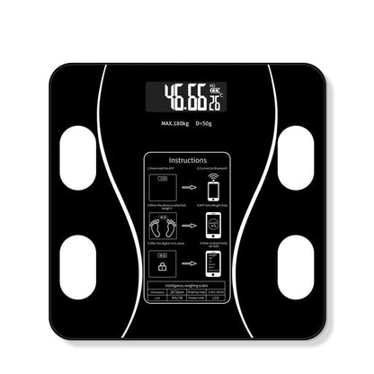 FitScale slimme weegschaal
