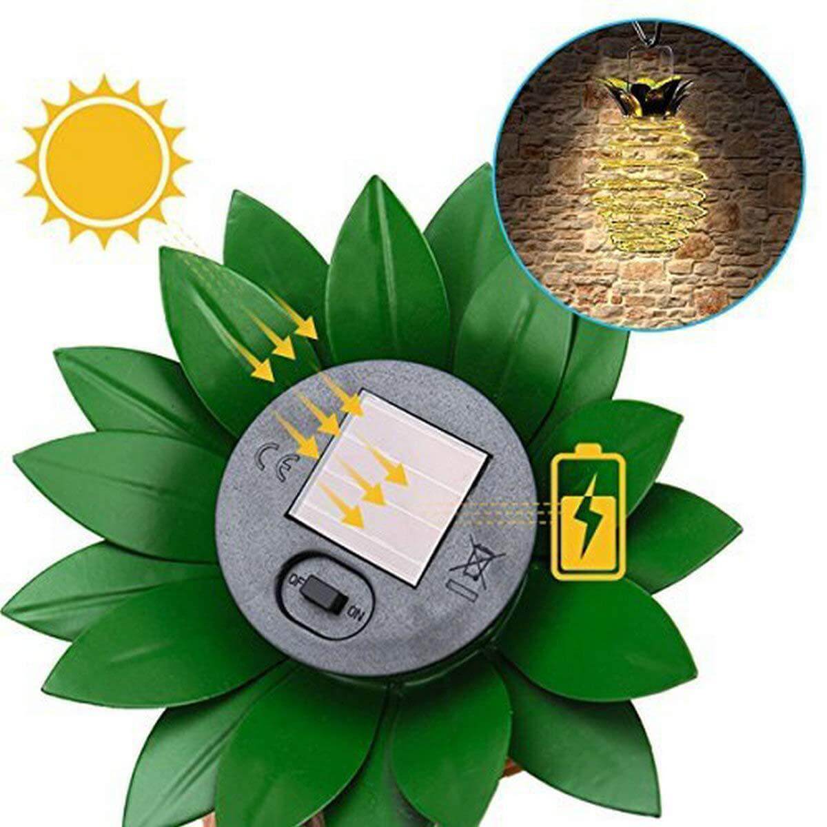 Industriële LED Buitenhanglamp Groen