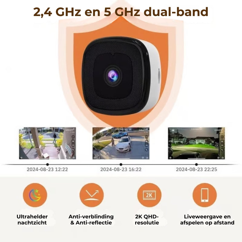 SecureView HD slimme beveiligingscamera