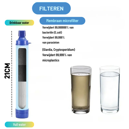 PureFlow Survival draagbaar waterfilter