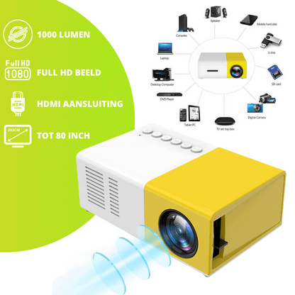 MiniBeam draagbare mini beamer