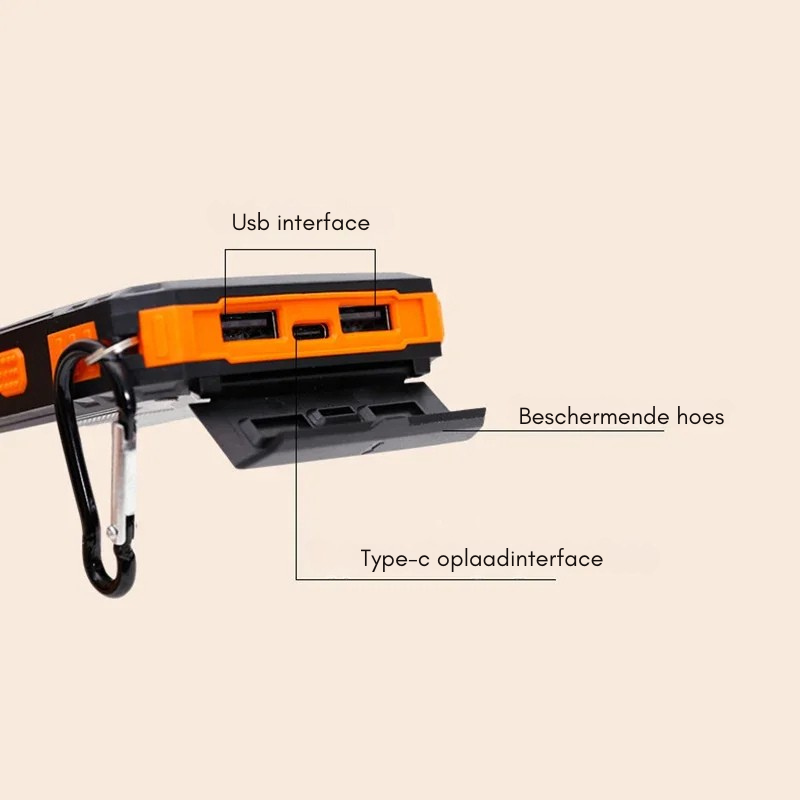 SolarCharge Max draagbare zonne-energie powerbank