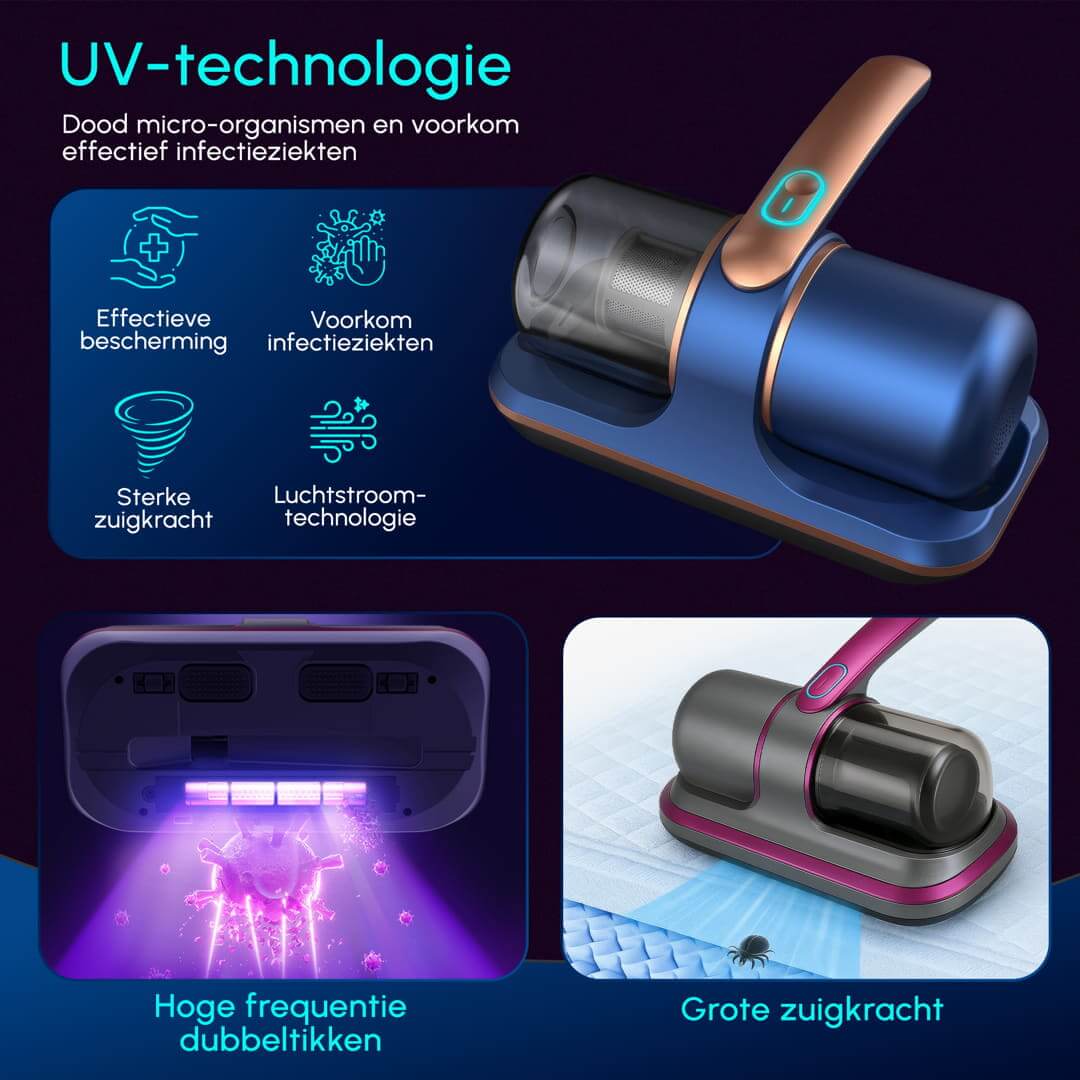 Clean Buddy draadloze UV-stofzuiger