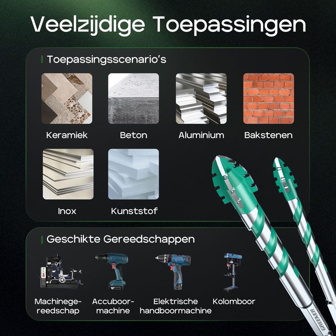 Powerbit universele zaagtandboren