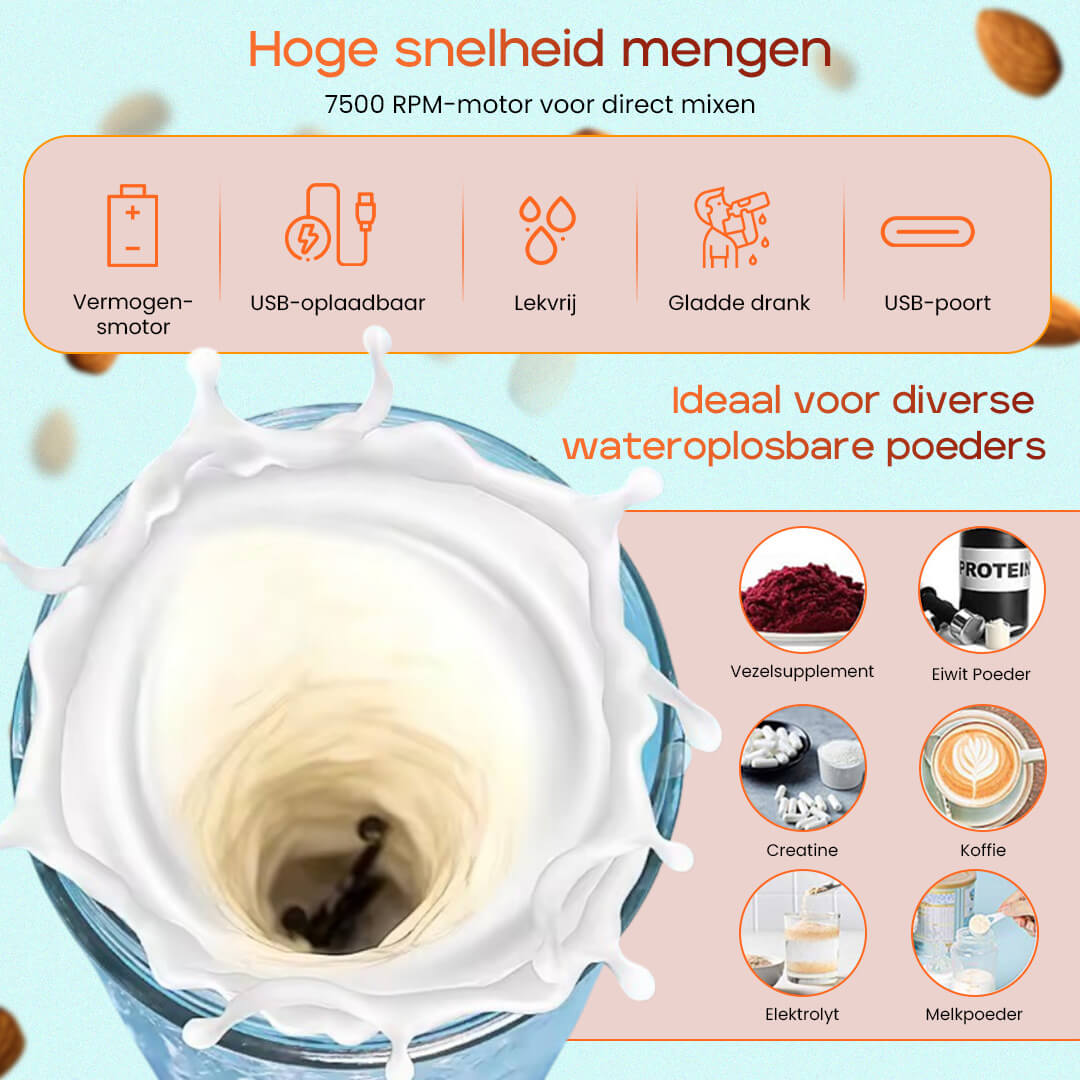 MixJet Pro elektrische proteïneshaker
