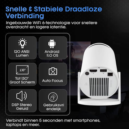 PowerPix draagbare Android projector