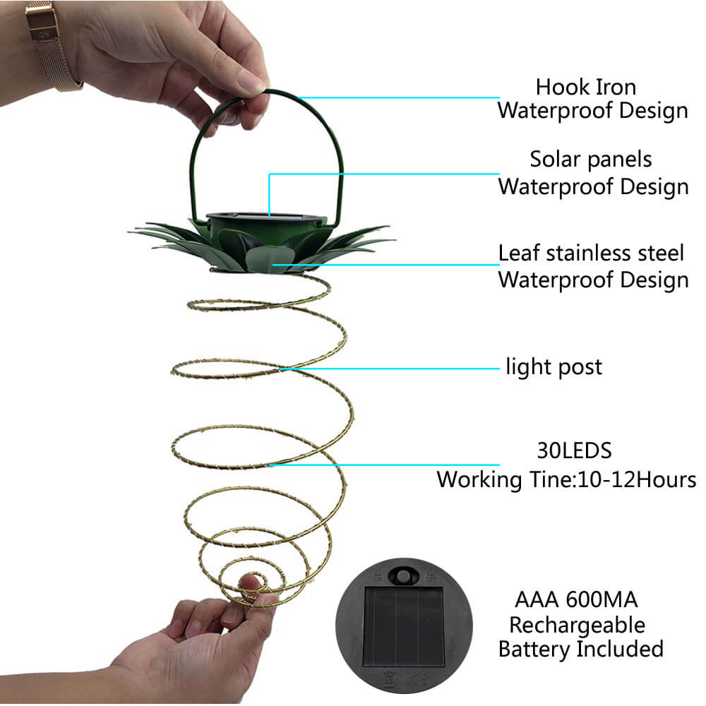 Industriële LED Buitenhanglamp Groen
