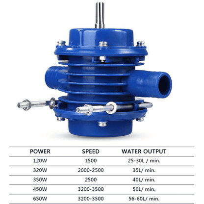 Zelfaanzuigende boormachine waterpomp