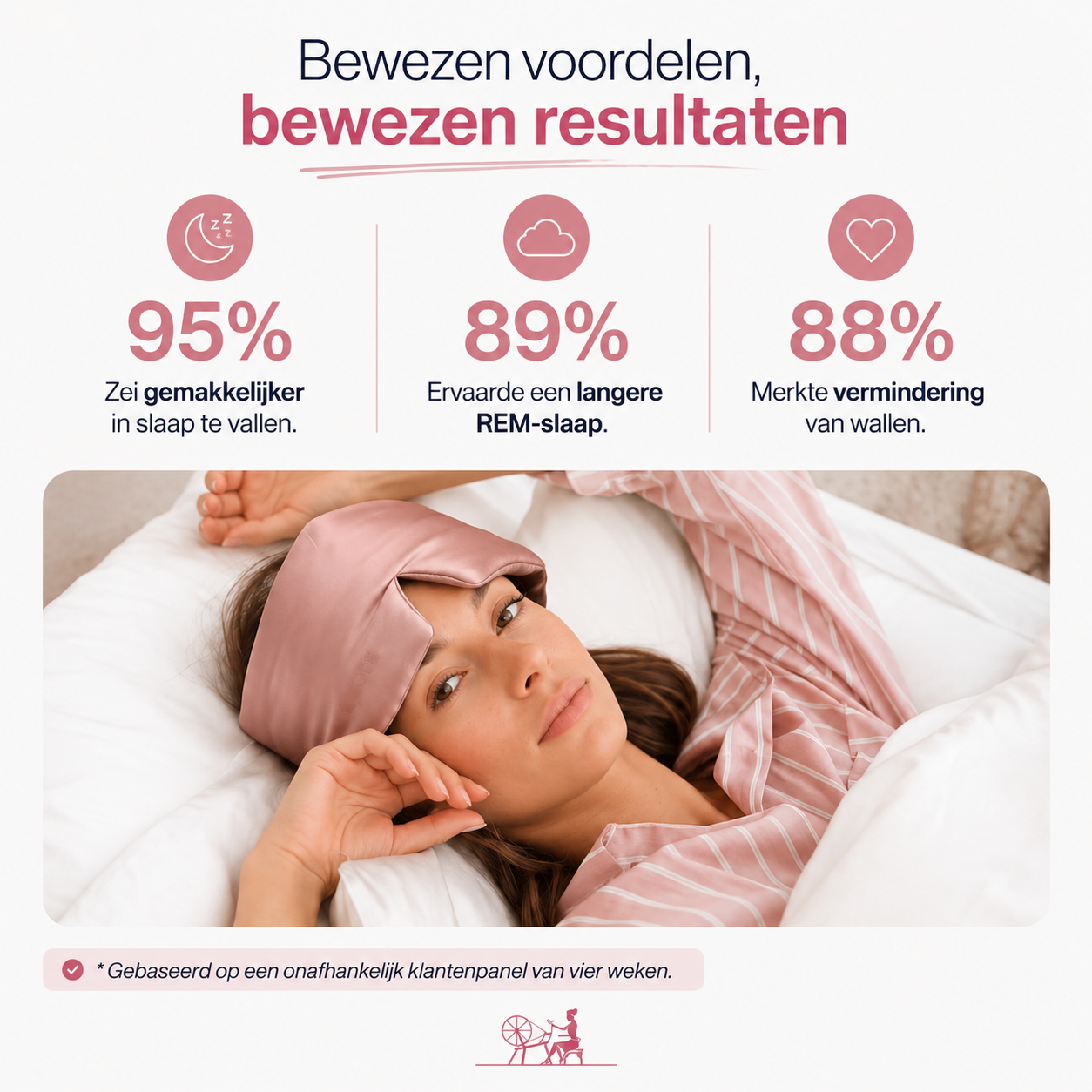 22 Momme moerbeizijden slaapmasker zijdezacht – volledig verduisterend – dames en heren