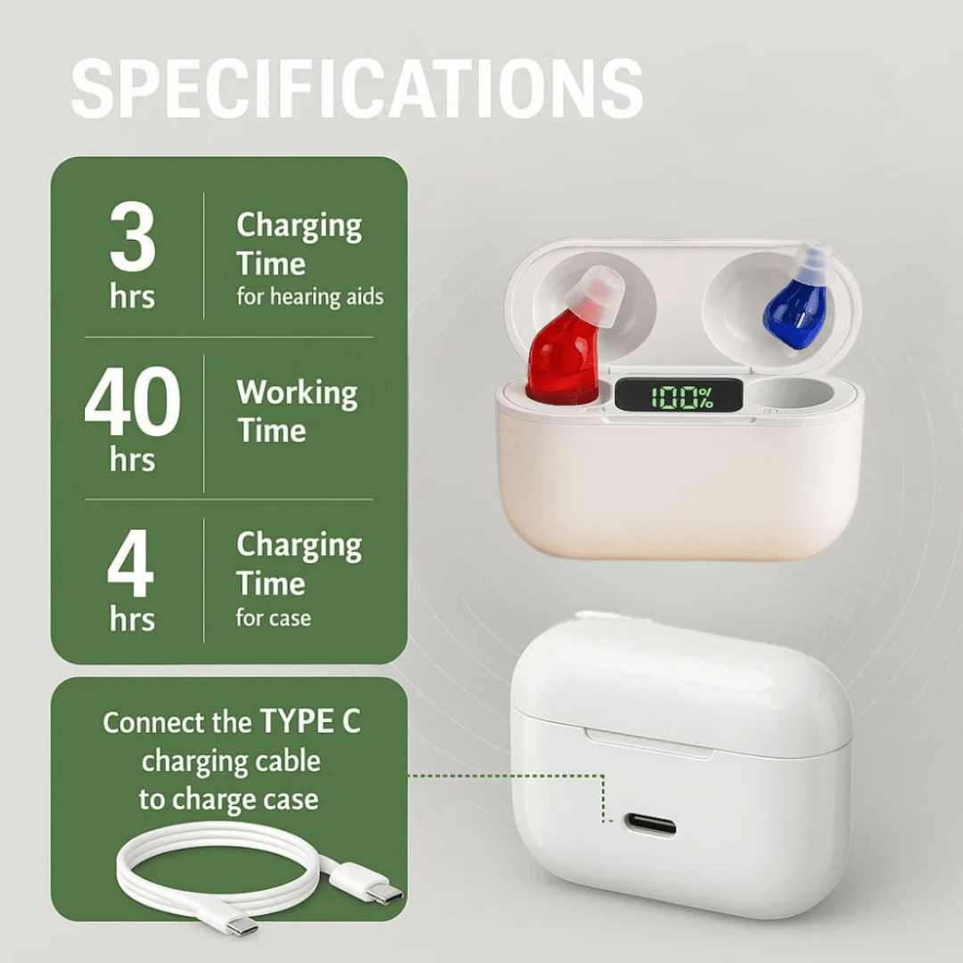 Auris Pro onzichtbaar in-ear gehoorapparaat