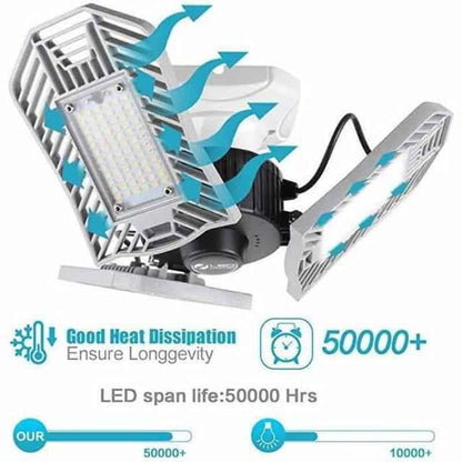 Krachtige LED Garagelamp