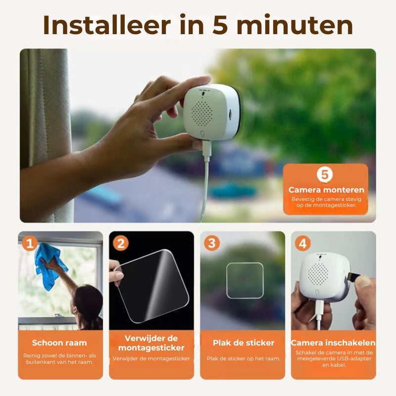 SecureView HD slimme beveiligingscamera