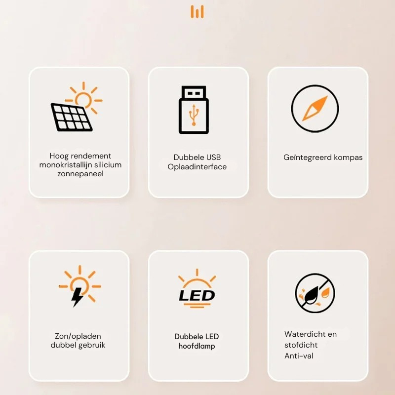 SolarCharge Max draagbare zonne-energie powerbank