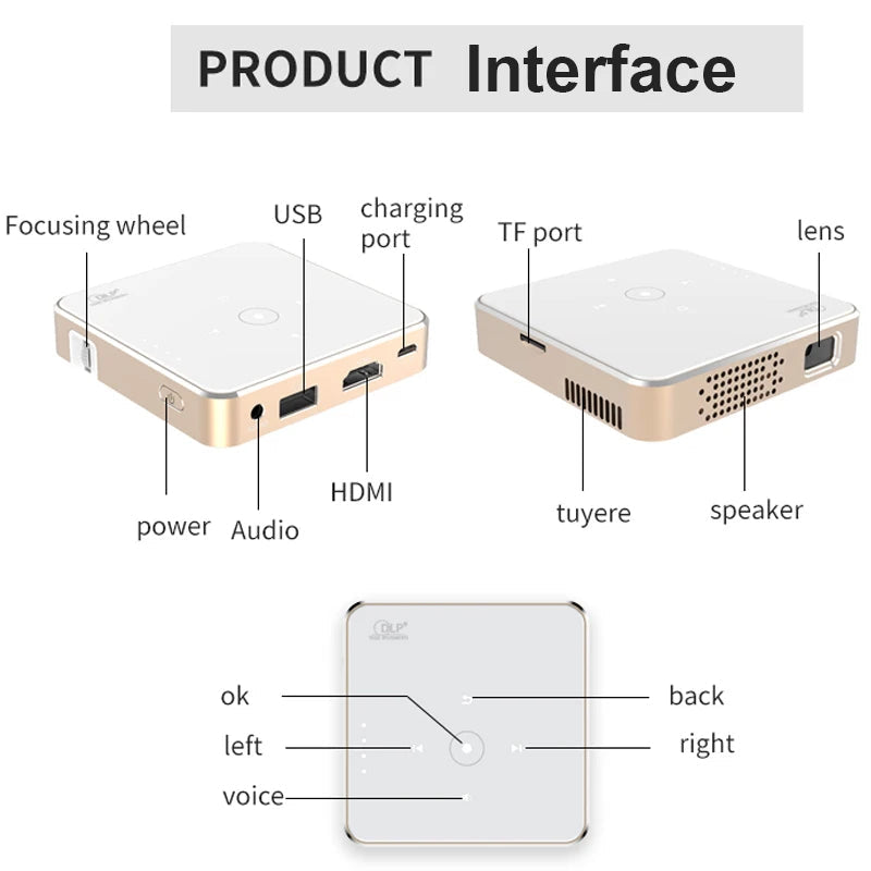 SmartBeam CinemaPro miniprojector