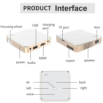 SmartBeam CinemaPro miniprojector