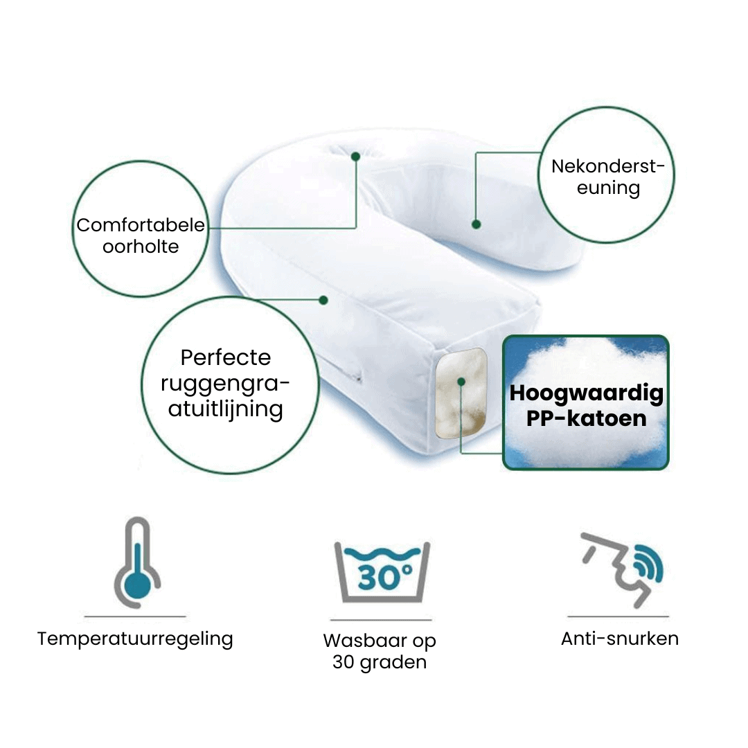 SleepWellness orthopedisch zijslaper kussen