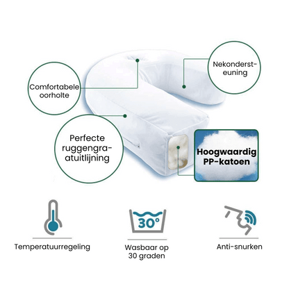 SleepWellness orthopedisch zijslaper kussen