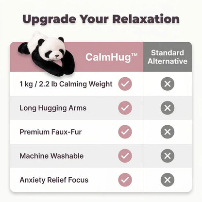 CalmHug verzwaarde knuffel voor stressverlichting