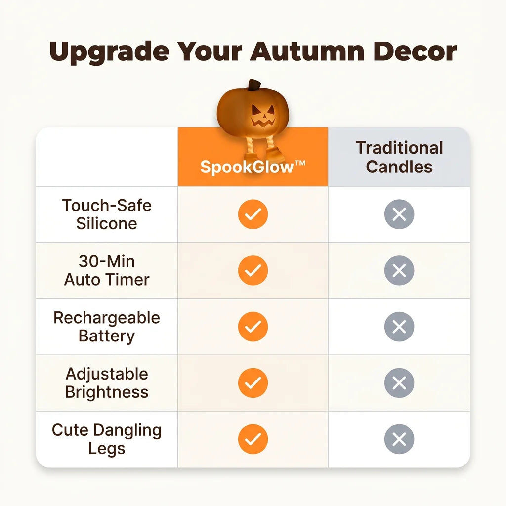 SpookGlow oplaadbare nachtlamp
