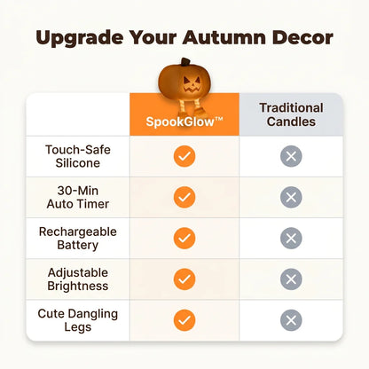 SpookGlow oplaadbare nachtlamp