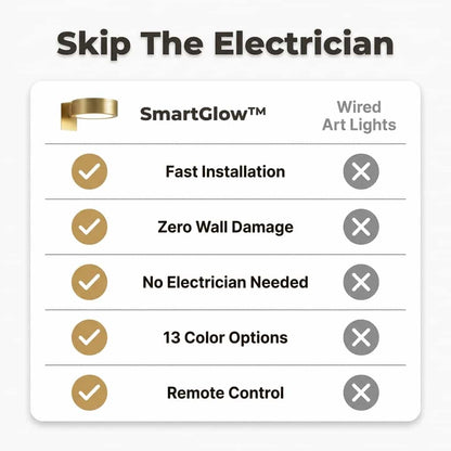 SmartGlow draadloze wandlamp