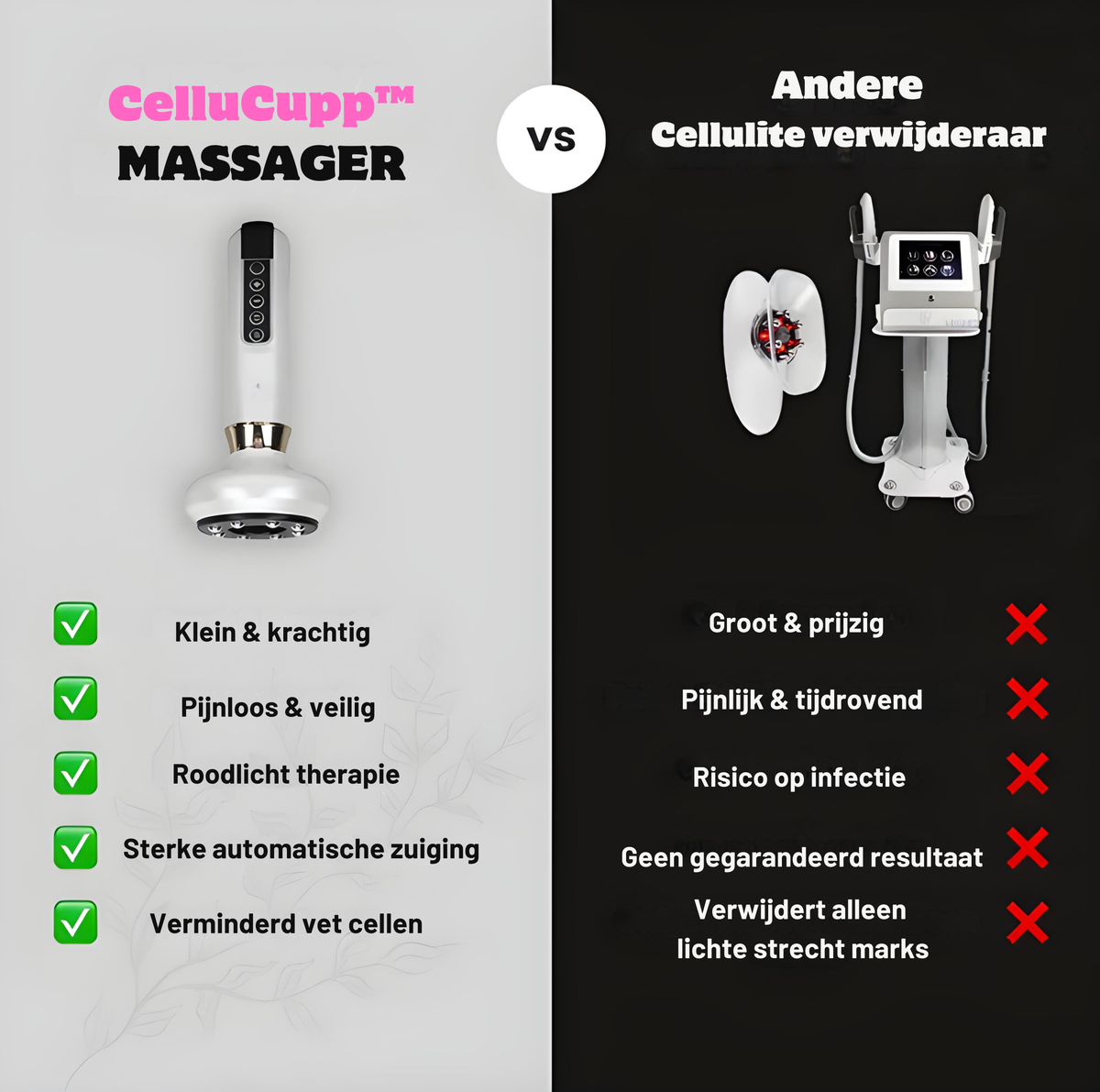 BodySculpt Pro elektrische cupping massager