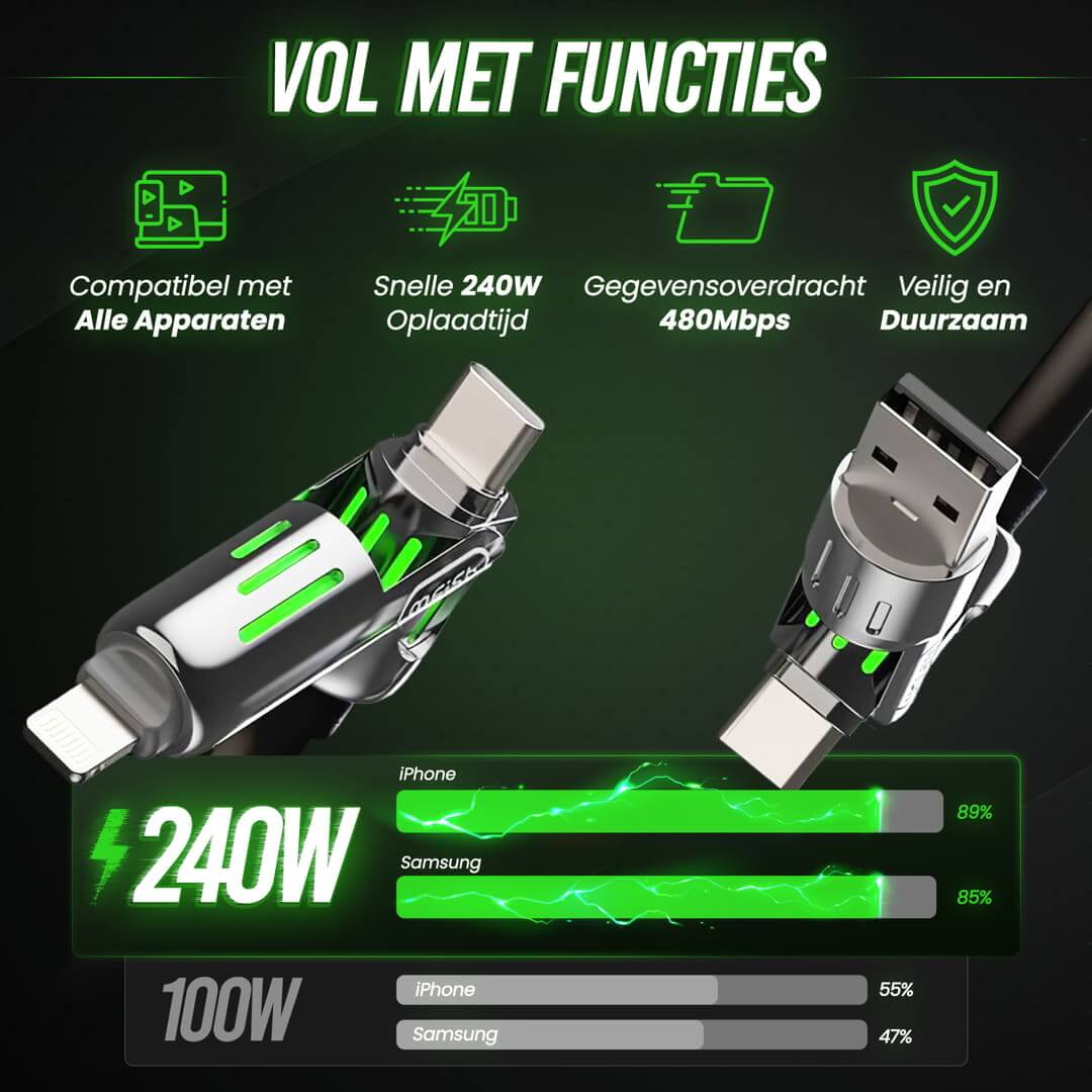 LynxCharge 4-in-1 USB-kabel