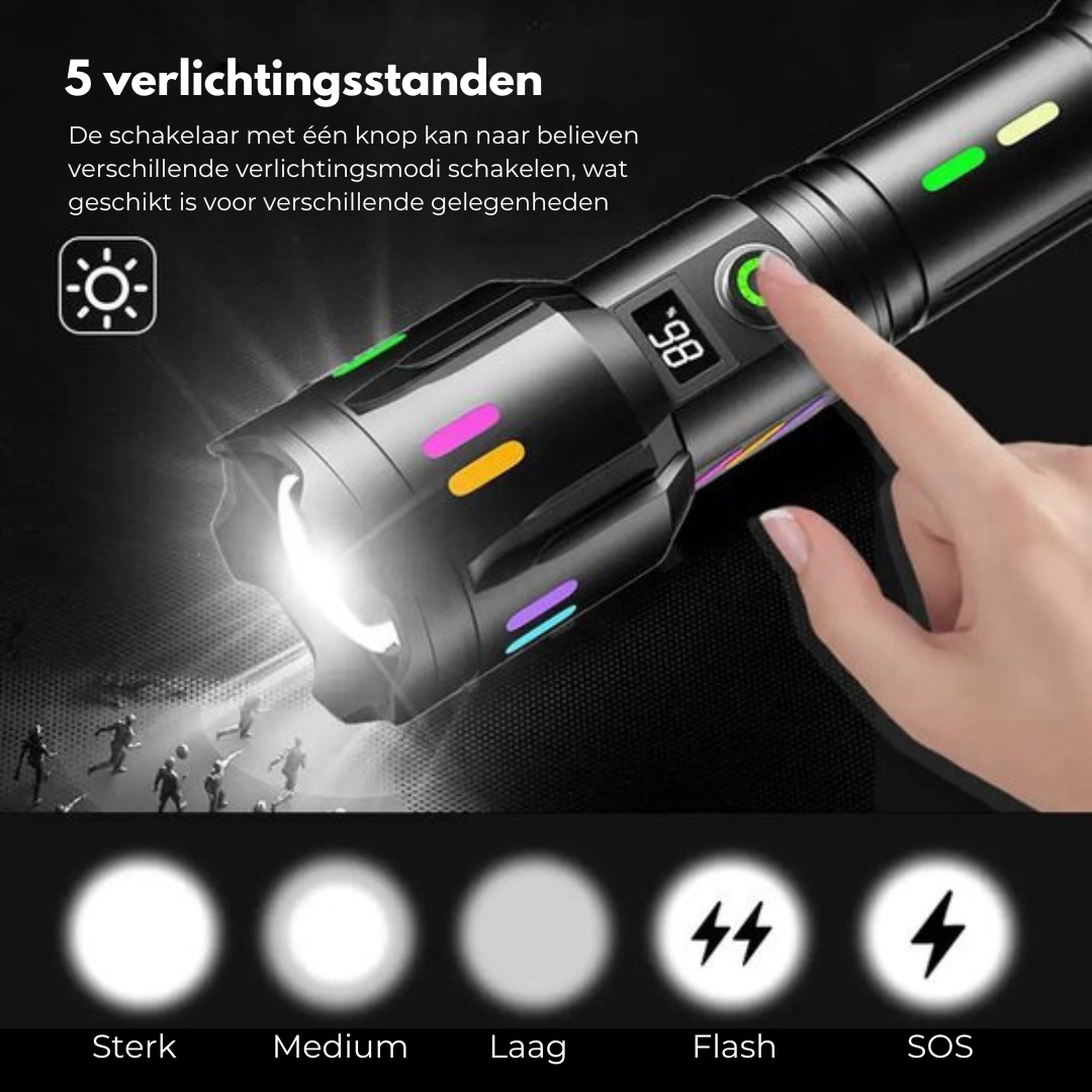 LumenPro militaire LED zaklamp