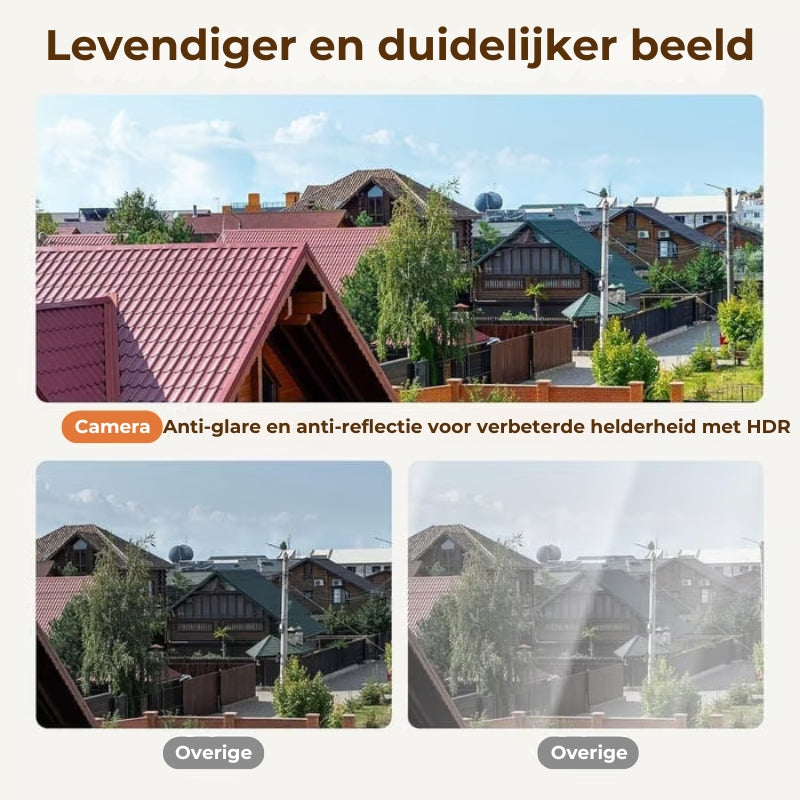 SecureView HD slimme beveiligingscamera