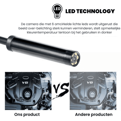 OPTICE waterdichte inspectiecamera