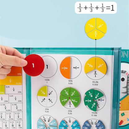 Magnetische breukenschijf demonstrator