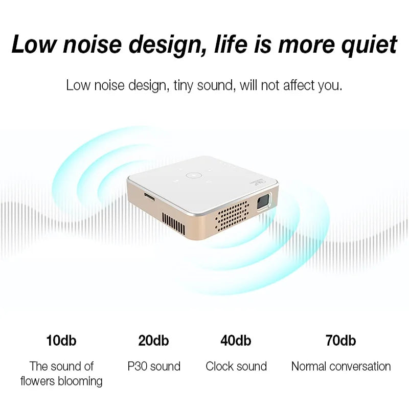 SmartBeam CinemaPro miniprojector