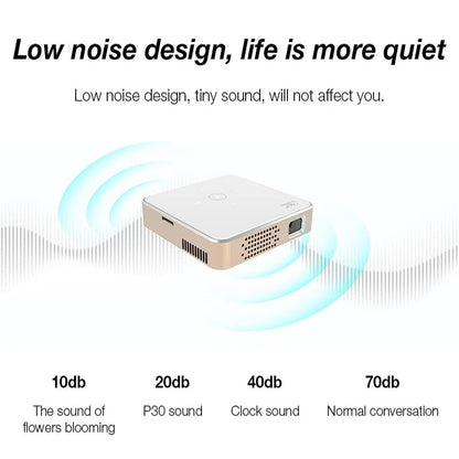 SmartBeam CinemaPro miniprojector