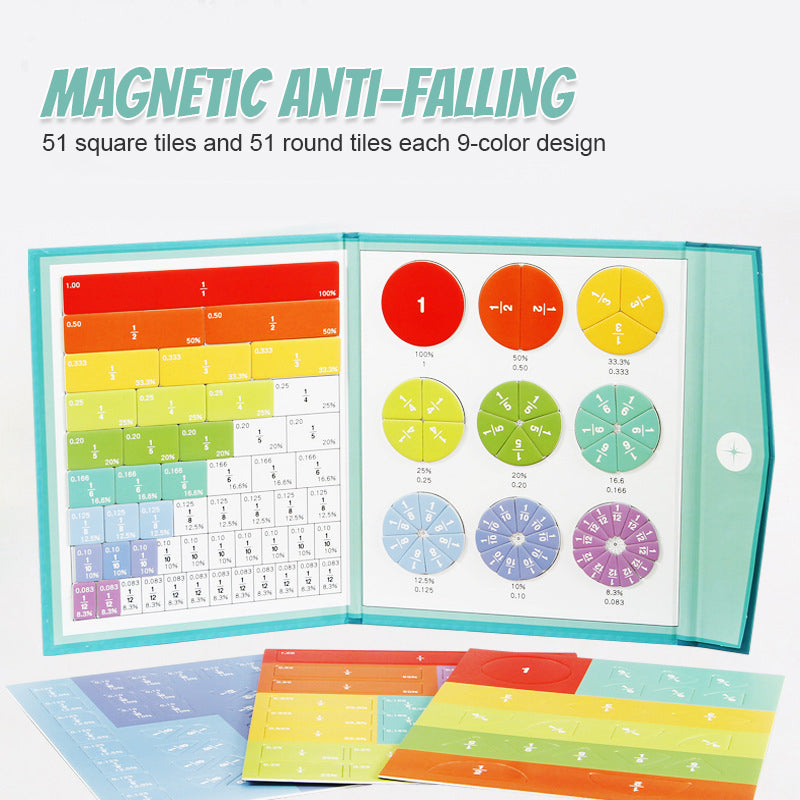 Magnetische breukenschijf demonstrator