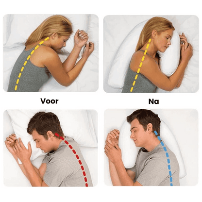 SleepWellness orthopedisch zijslaper kussen