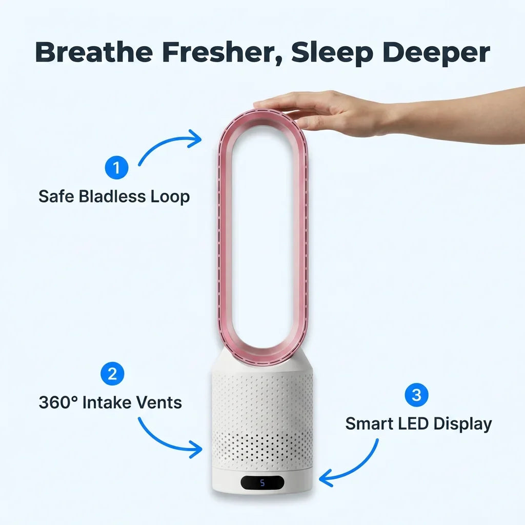 Castivaro AirCool 3-in-1 luchtreiniger en koeler