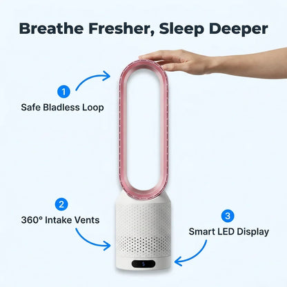 Castivaro AirCool 3-in-1 luchtreiniger en koeler