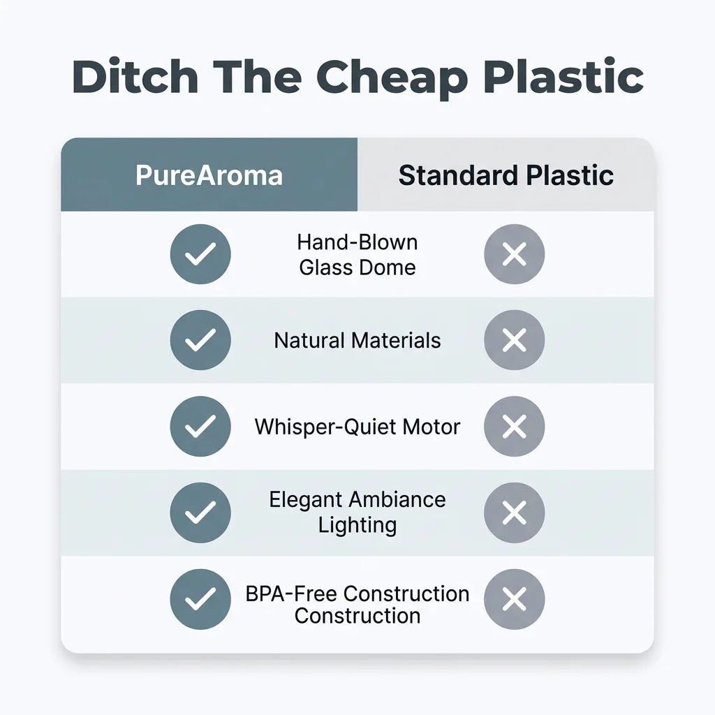 PureAroma glazen aroma diffuser