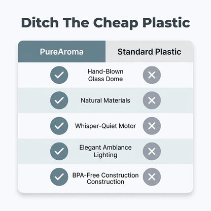 PureAroma glazen aroma diffuser