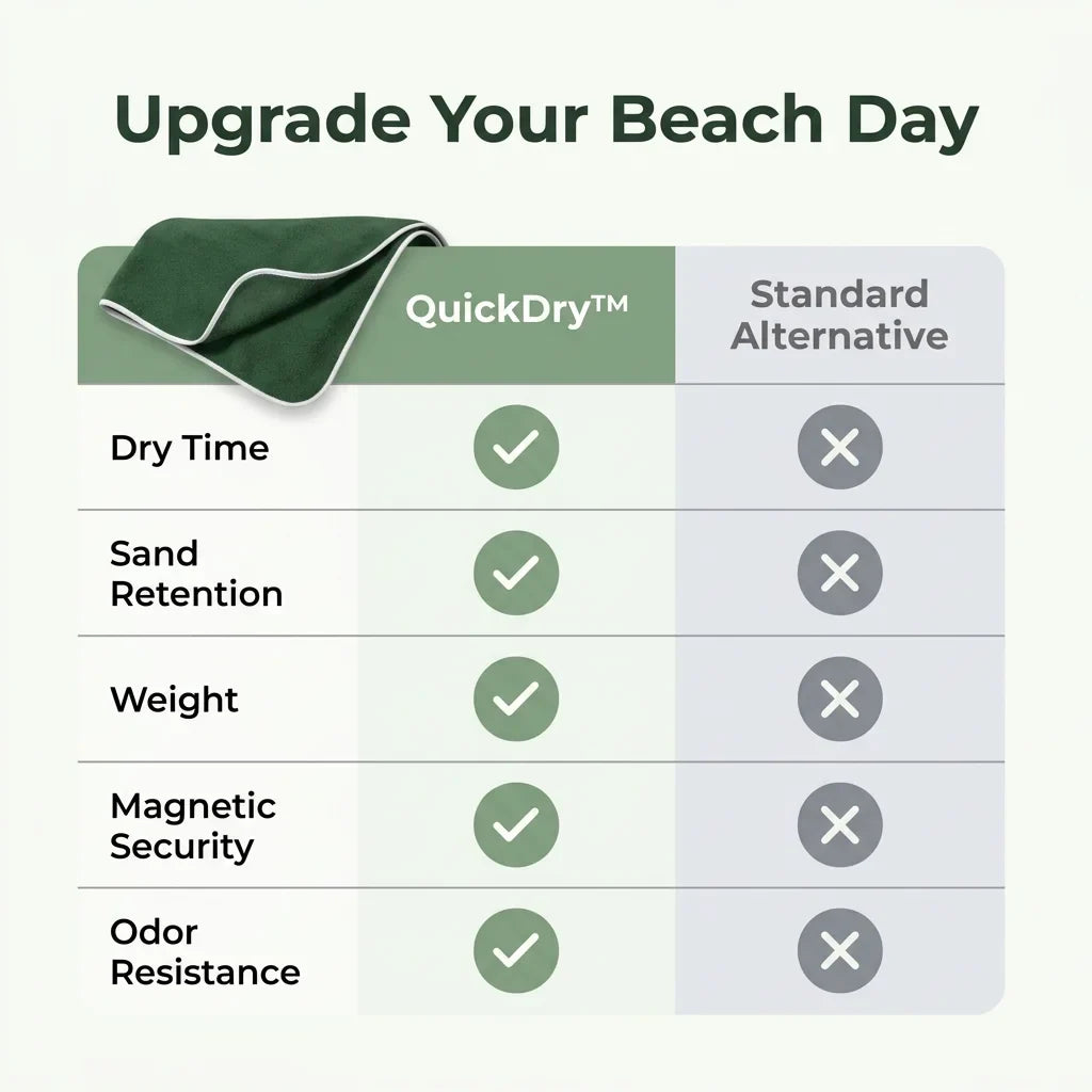 QuickDry sneldrogende strandhanddoek