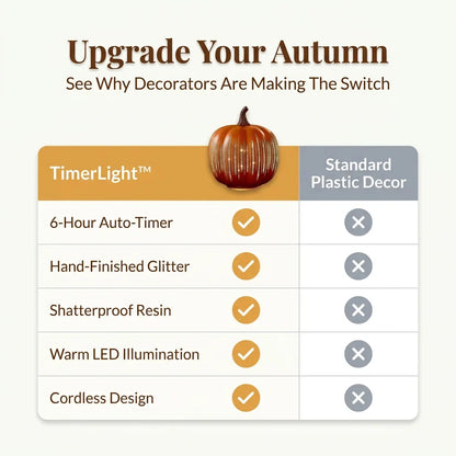 TimerLight LED-pompoenlamp
