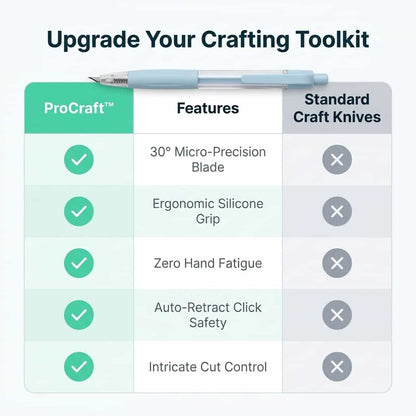 ProCraft precisie hobbymes