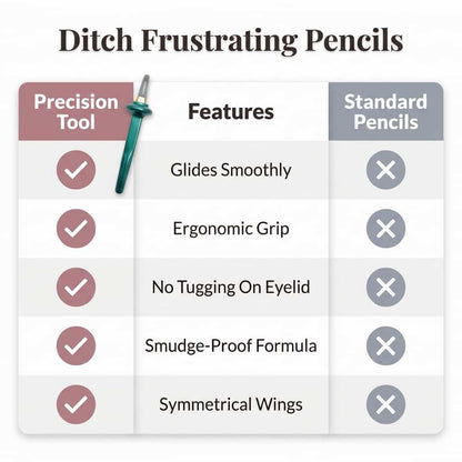 Precision Eyeliner Drawing Tool