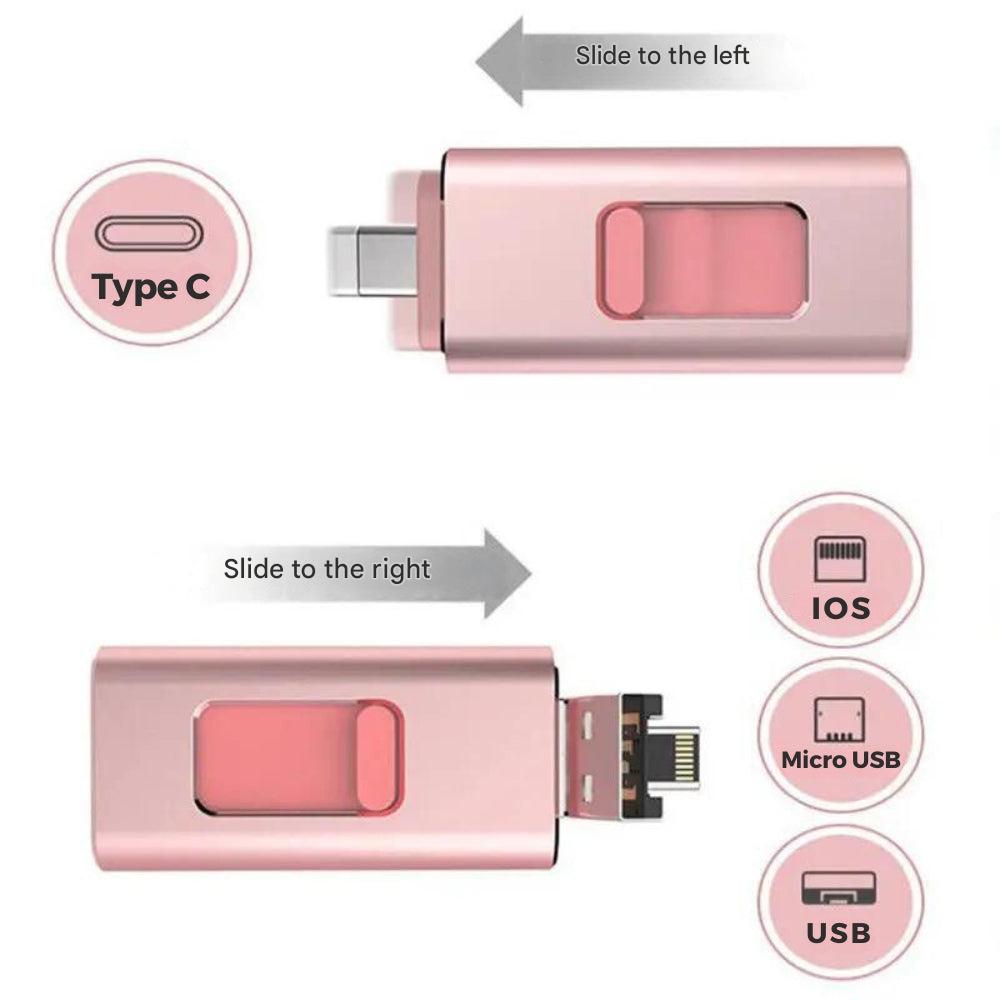 DataFlex 4-in-1 USB-stick