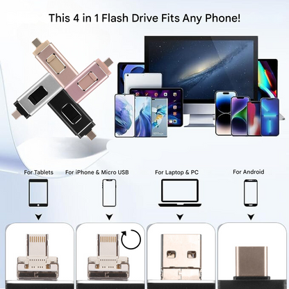 DataFlex 4-in-1 USB-stick