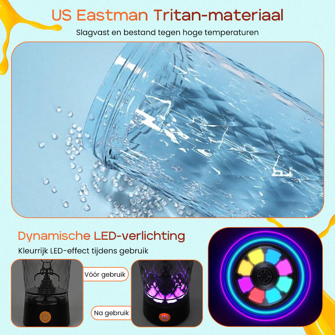 MixJet Pro draagbare proteïneshaker